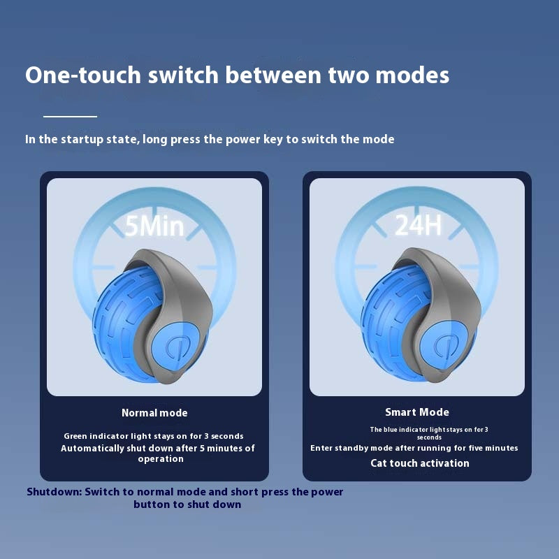 ChaseBuddy™ Interactive Pet Ball